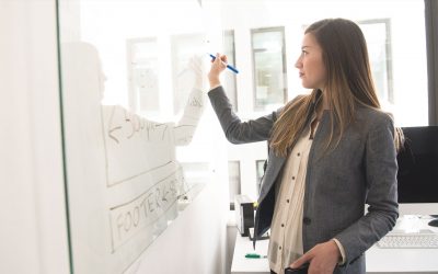 Does Your Business Need A Restart?