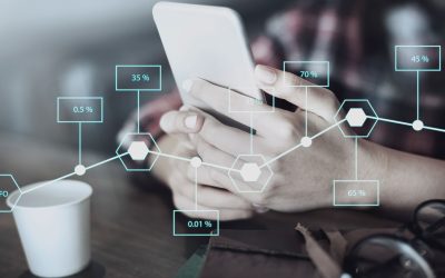 What can my SMSF Invest in?