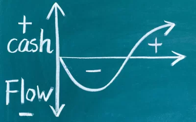 Why Do People Commonly Have Cash-Flow Troubles?