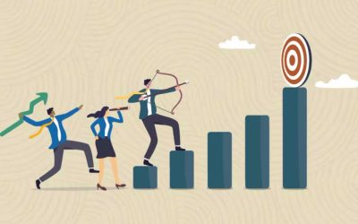 How to do a yearly business review